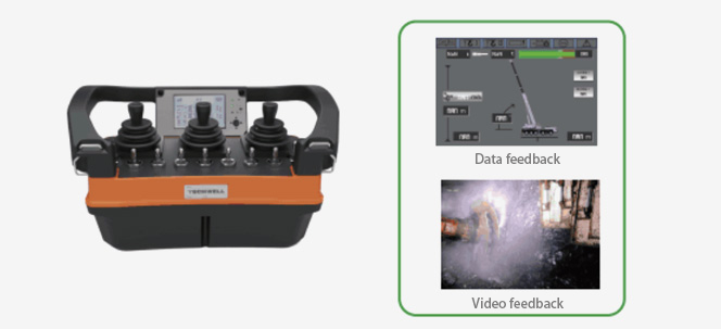 Man-machine interaction interface system